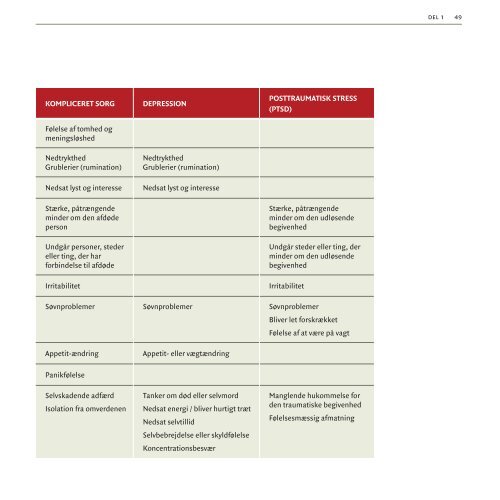 Uddannelsesbogen: Når to bliver til én (pdf) - Palliativt Videncenter