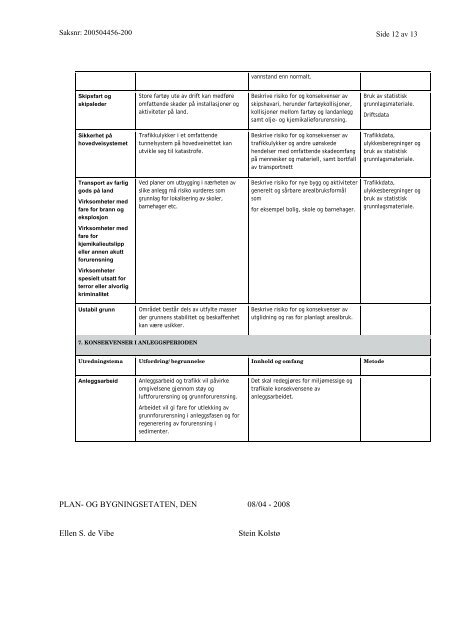 Fastsatt planprogram for Filipstad - Fjordbyen