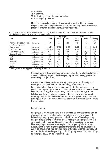 PDF-format - Miljøstyrelsen