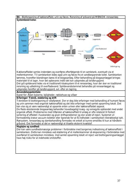 PDF-format - Miljøstyrelsen