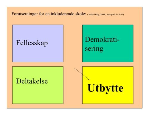 Karmøy TOL 2008.pdf - Minorg.no