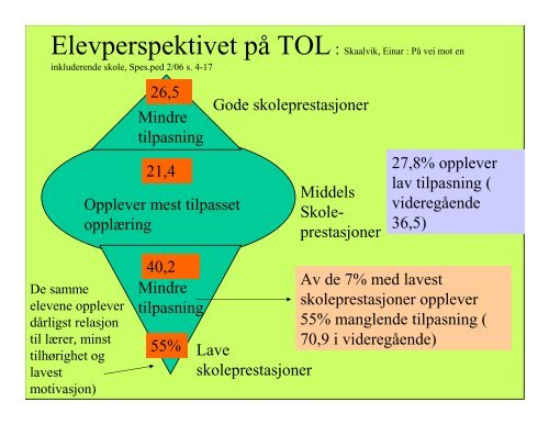 Karmøy TOL 2008.pdf - Minorg.no