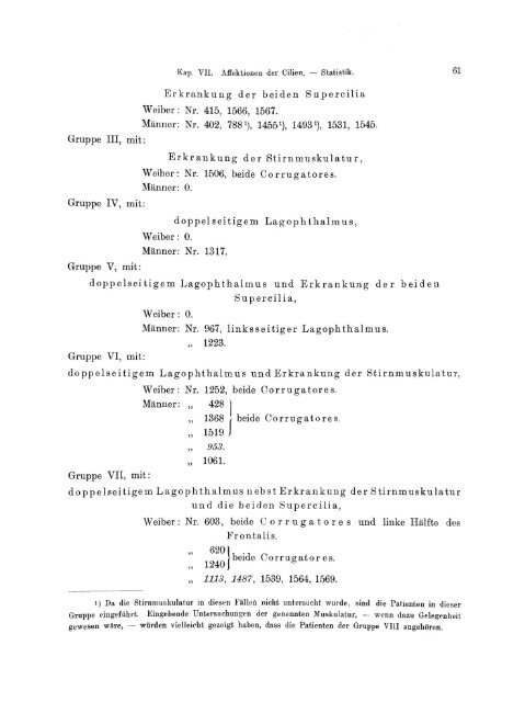 2. Lepra tuberosa.