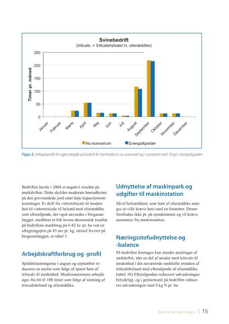 Rapporten om demonstration af produktion og ... - Djurs Bioenergi