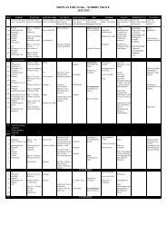 ÅRSPLAN FOR 3.trinn – NORDBY SKOLE 2012/2013