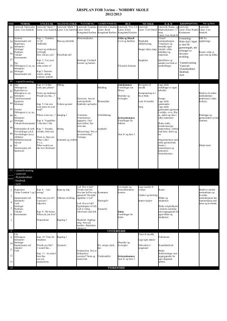 ÅRSPLAN FOR 3.trinn – NORDBY SKOLE 2012/2013