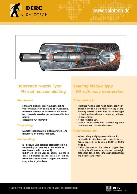 Roterende nozzles Rotating nozzles - Salotech