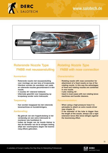 Roterende nozzles Rotating nozzles - Salotech