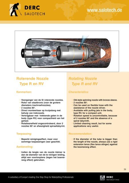 Roterende nozzles Rotating nozzles - Salotech