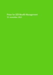 Priser for Wealth Management Private, 2012-11-19 - SEB