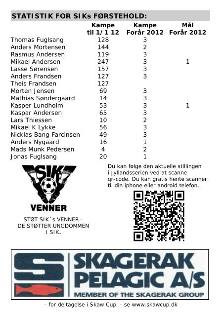 Skagen IK vs. Holstebro B, 14. april 2012