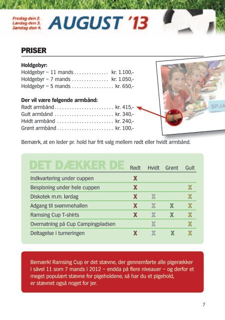 Fodbold - fællesskab - oplevelser - RAMSING Cup i Spjald