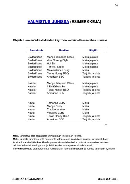 HERMAN`S maustekastikkeita Heinon Tukku