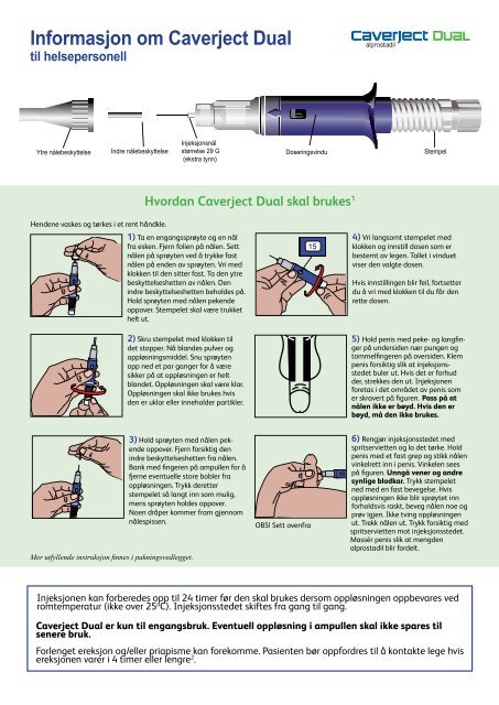 Brukerveiledning for Caverject Dual - Pfizer