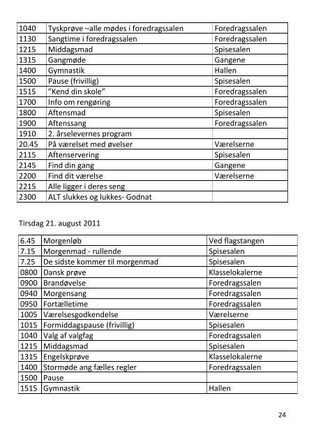 Lomborg Gymnastik- og Idrætsefterskole 2012/2013