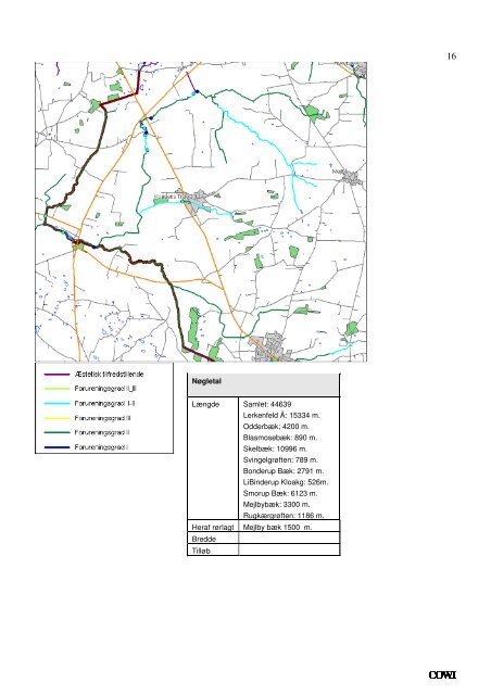 Screening af vand- og naturforekomster under Miljømålslovens ...