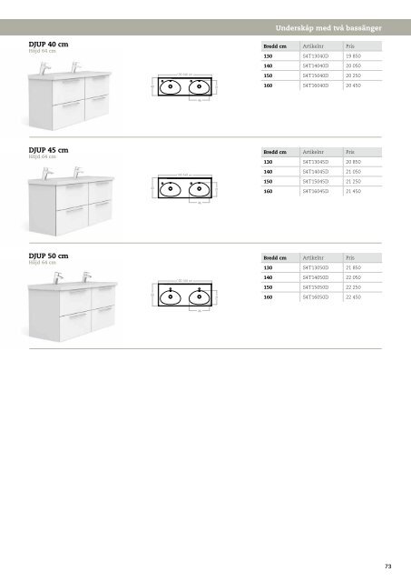 Broschyr 2013 (PDF) - Temal