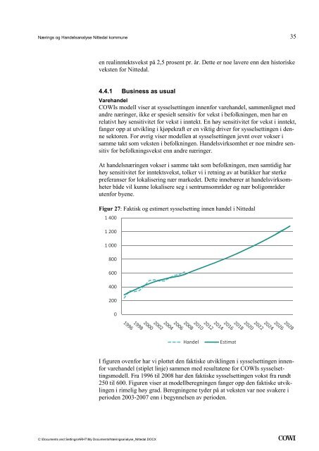 COWIs rapport (pdf)