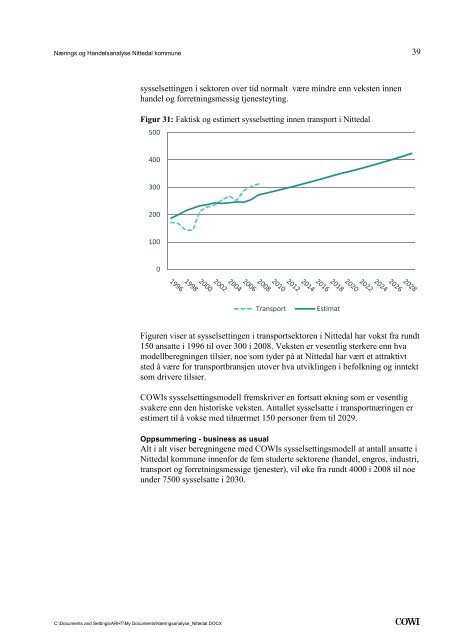 COWIs rapport (pdf)