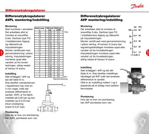 Danfoss A/S | VVS-guiden - Danfoss Varme - Danfoss A/S