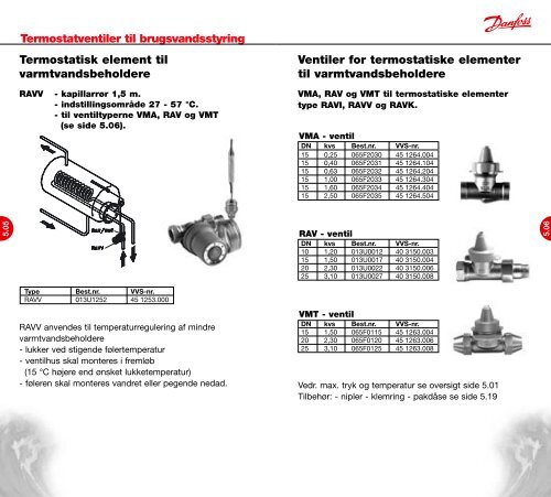 Danfoss A/S | VVS-guiden - Danfoss Varme - Danfoss A/S