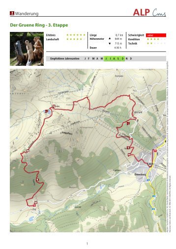 Wanderung Der Gruene Ring - 3. Etappe