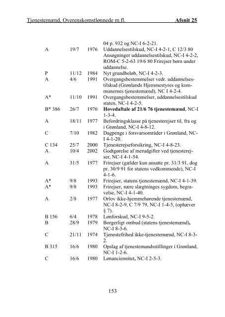 Grønlandsk Lovregister 2010 - 1. kvartal - Statsministeriet