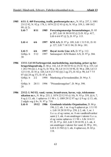 Grønlandsk Lovregister 2010 - 1. kvartal - Statsministeriet