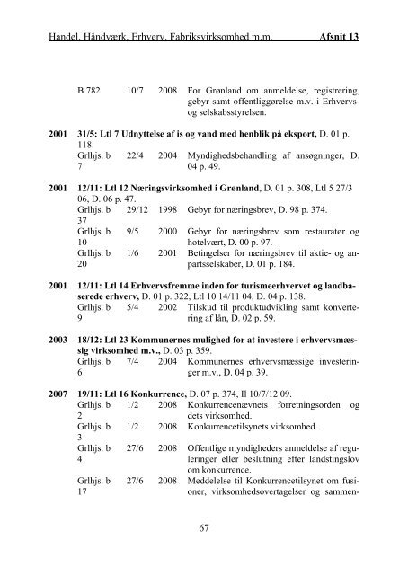 Grønlandsk Lovregister 2010 - 1. kvartal - Statsministeriet