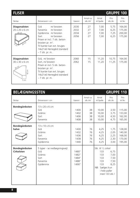 PRISLISTE STENSIkkER kvALITET - Staby og Bellinge fliser og hegn