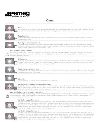 PDF - Symboler - Smeg