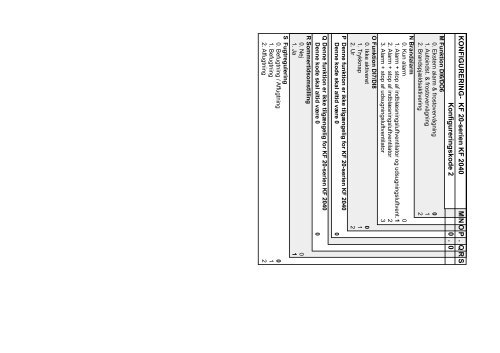 Regulator KF 2040, Instruktion 99.42.04 DK - Clorius Controls