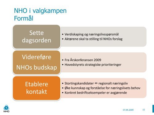 Verdiskapning i Norge og nordområdene - Finnmarkskonferansen