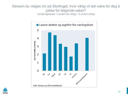 Verdiskapning i Norge og nordområdene - Finnmarkskonferansen