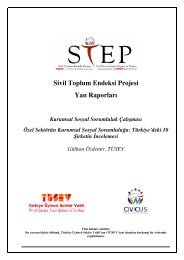 STEP Kurumsal Sosyal Sorumluluk Çalışması - STEP (Sivil Toplum ...