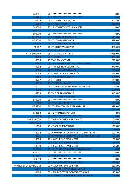 Prisliste 20 marts 2013 Priserne er angivet i danske kroner ... - Betafon