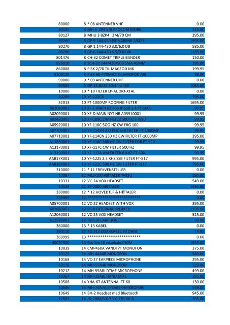 Prisliste 20 marts 2013 Priserne er angivet i danske kroner ... - Betafon