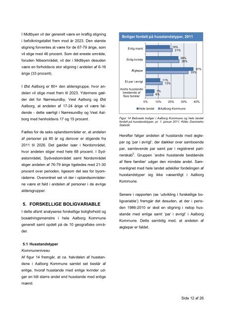 Del 2: Statistisk bosætningsanalyse - Aalborg Kommune