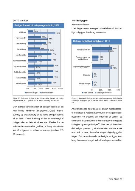 Del 2: Statistisk bosætningsanalyse - Aalborg Kommune