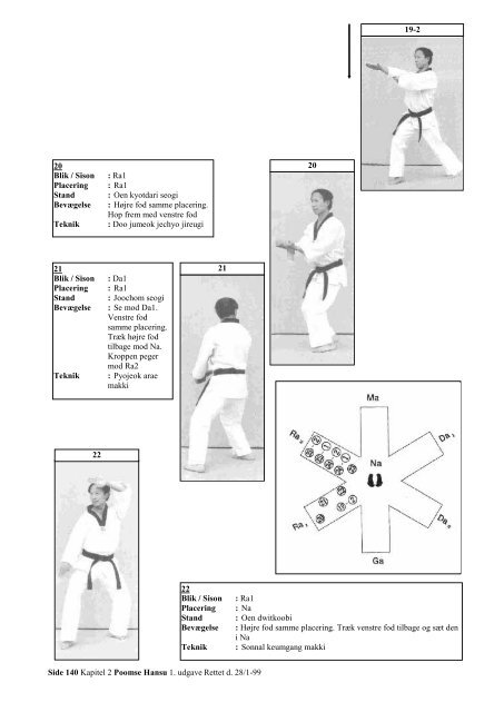 P8 Poomse Hansu 8. Dan - Esbjerg Taekwondo Klub