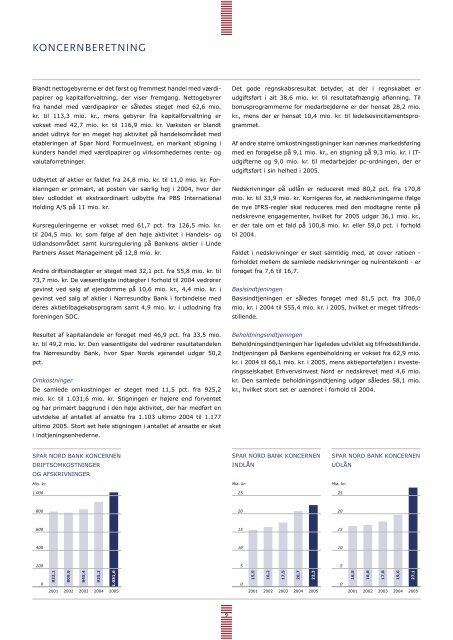 Årsrapport 2005 (PDF) - Spar Nord