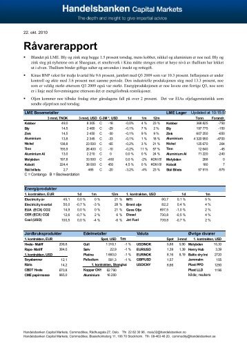 Emerging Markets Research  2 March 2006 - Handelsbanken