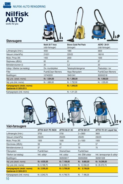 Se Varehåndbog - Special-Butikken Herning