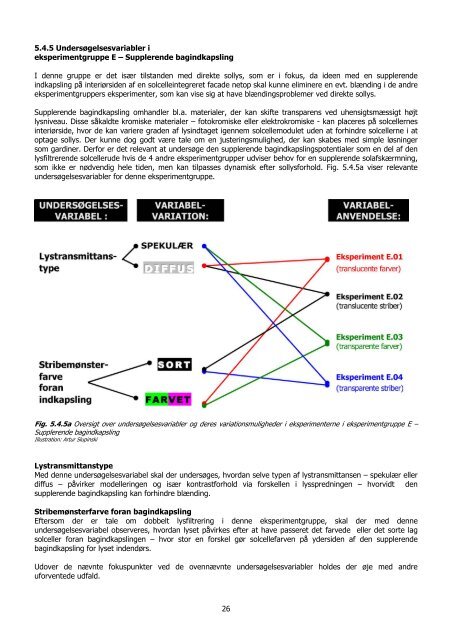 Slupinski afhandling 2 del