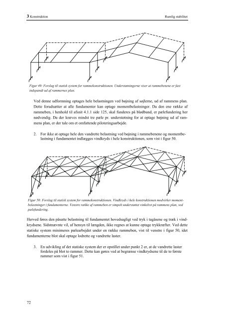 Thesis - Rikke og Jakob Hausgaard Lyngs