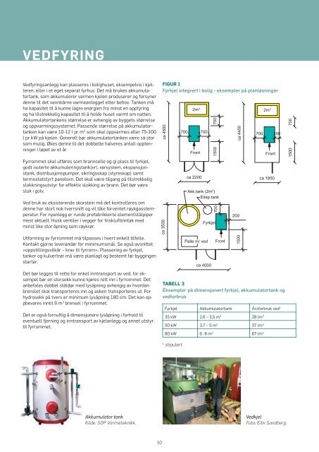 Slik byggjer du gardsvarmeanlegg (.pdf) - Innovasjon Norge