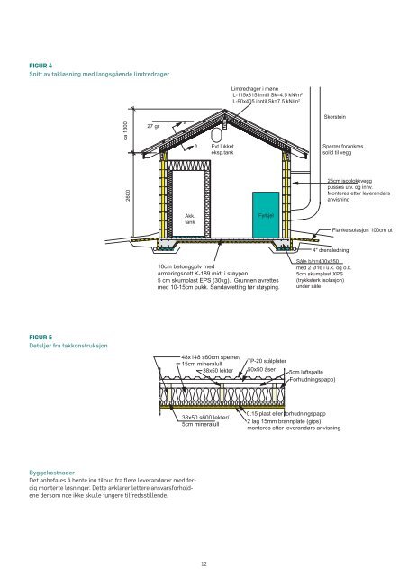 Slik byggjer du gardsvarmeanlegg (.pdf) - Innovasjon Norge