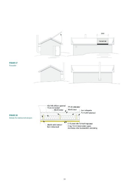 Slik byggjer du gardsvarmeanlegg (.pdf) - Innovasjon Norge