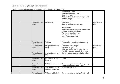 Lokal undervisningsplan og bedømmelsesplan