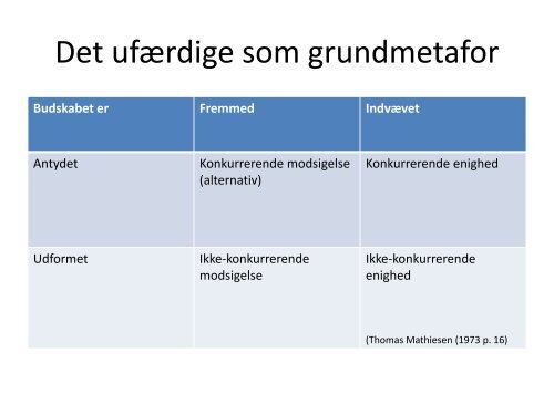 Et teoretisk perspektiv på aktionsforskning (og et praktisk) Et ...